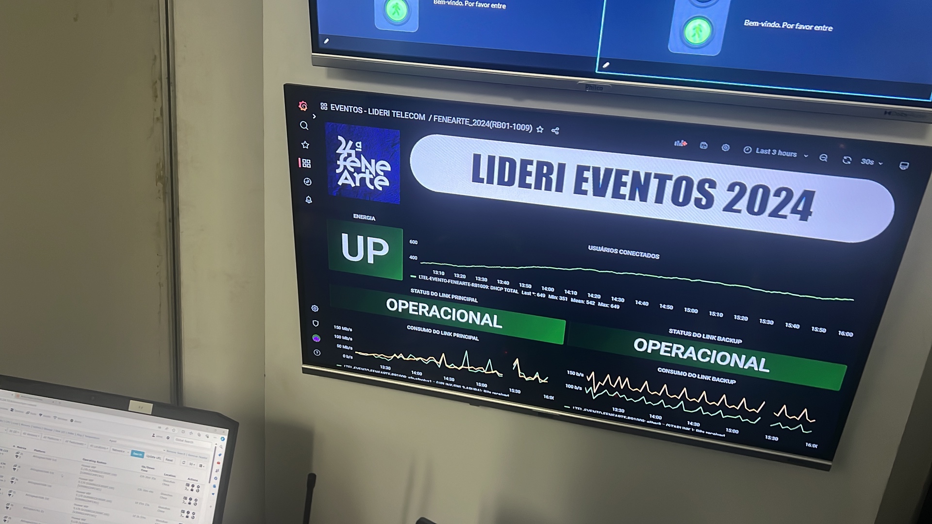 Painel de monitoramento LIDERI Eventos exibindo status operacional e consumo dos links principal e backup na Fenearte